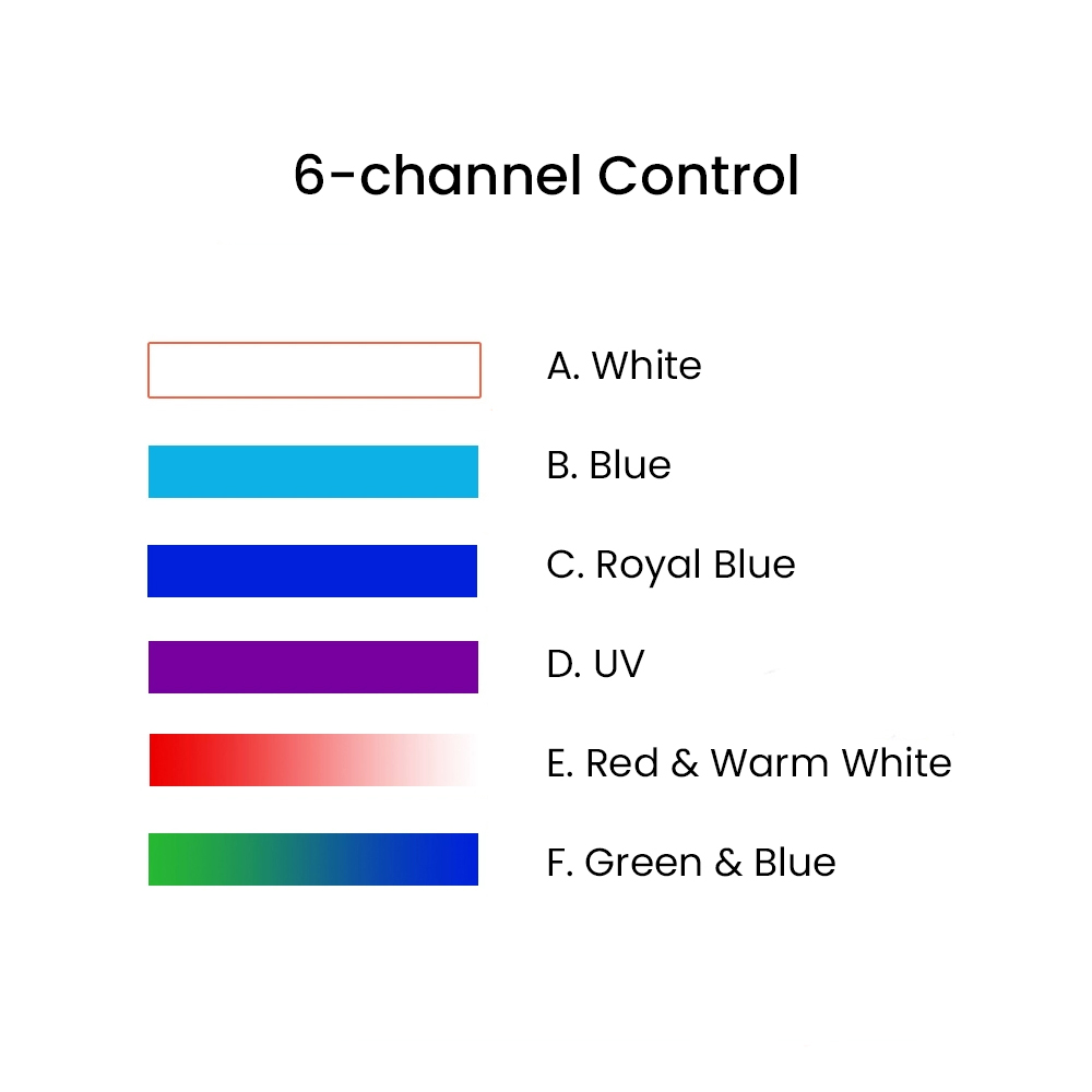 K7 140W Full Spectrum WiFi Ful - огляд і ціна Aquarium Fish Tank