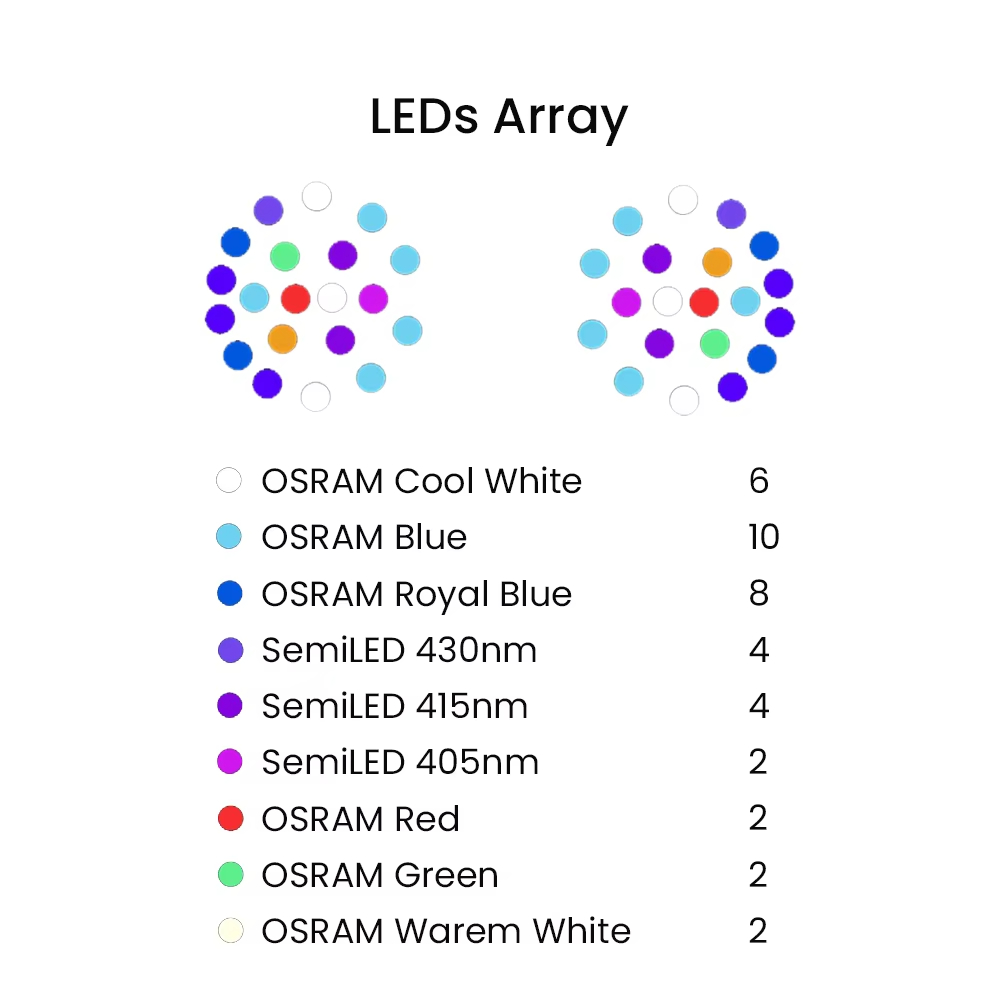 K7 140W Full Spectrum WiFi Ful - огляд і ціна Aquarium Fish Tank
