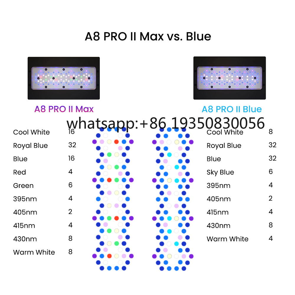 2026-A8 PRO II Max and Blue 24 - огляд і ціна Aquarium Fish Tank