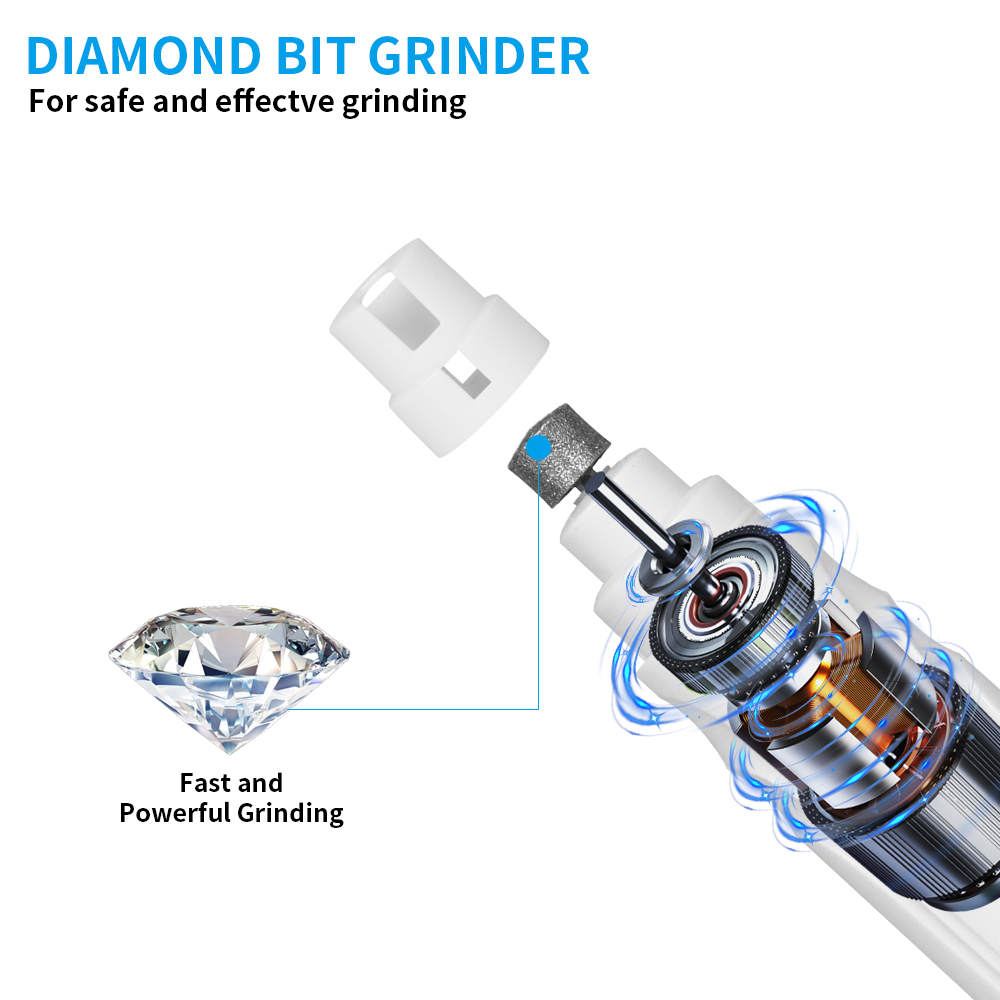 Pet Nail Grinder with Cat Moss - огляд і ціна Pet Nail Grinder
