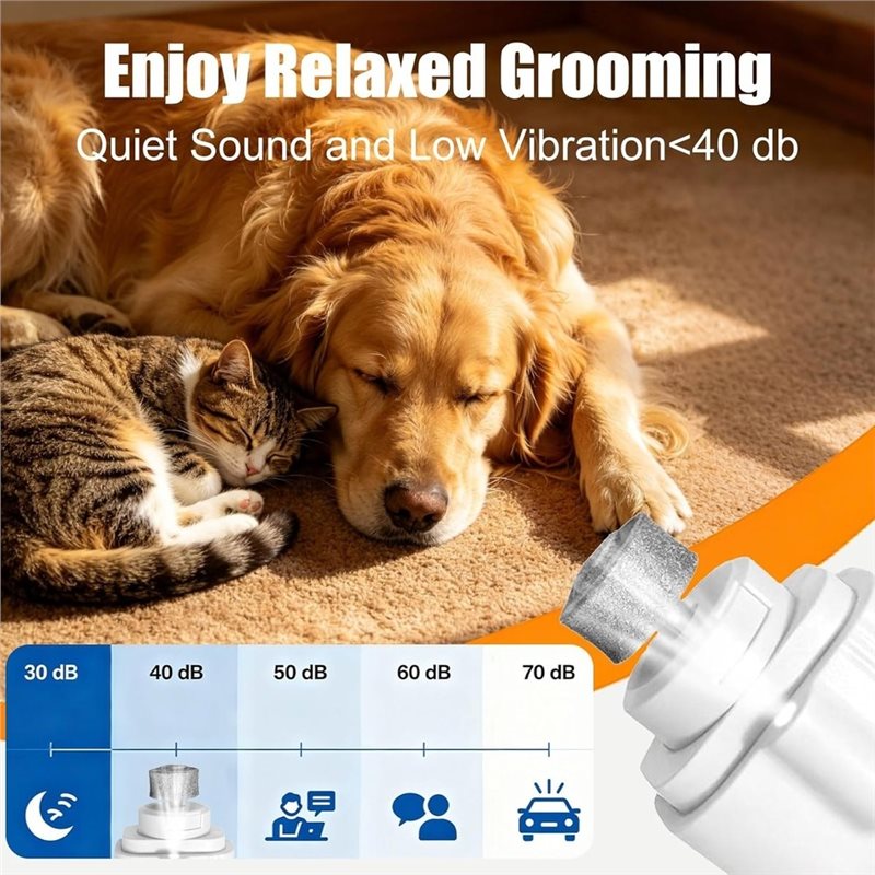 Dog Nail Clipper Grinder& Clip - огляд і ціна Pet Nail Grinder