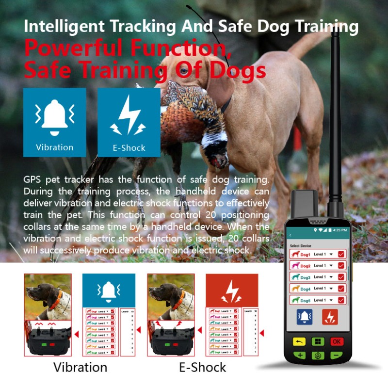 Enterprise Dog GPS Fence Manag - огляд і ціна Pet Supplies Login